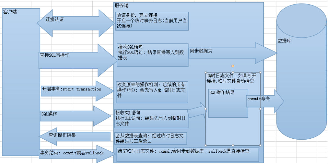 image-20231201112742368