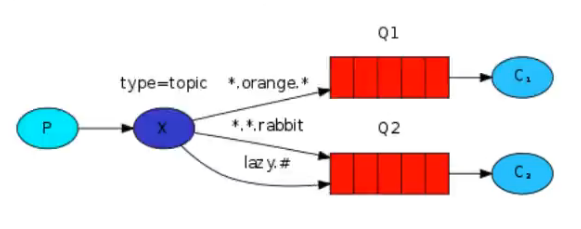 image-20240808211547646
