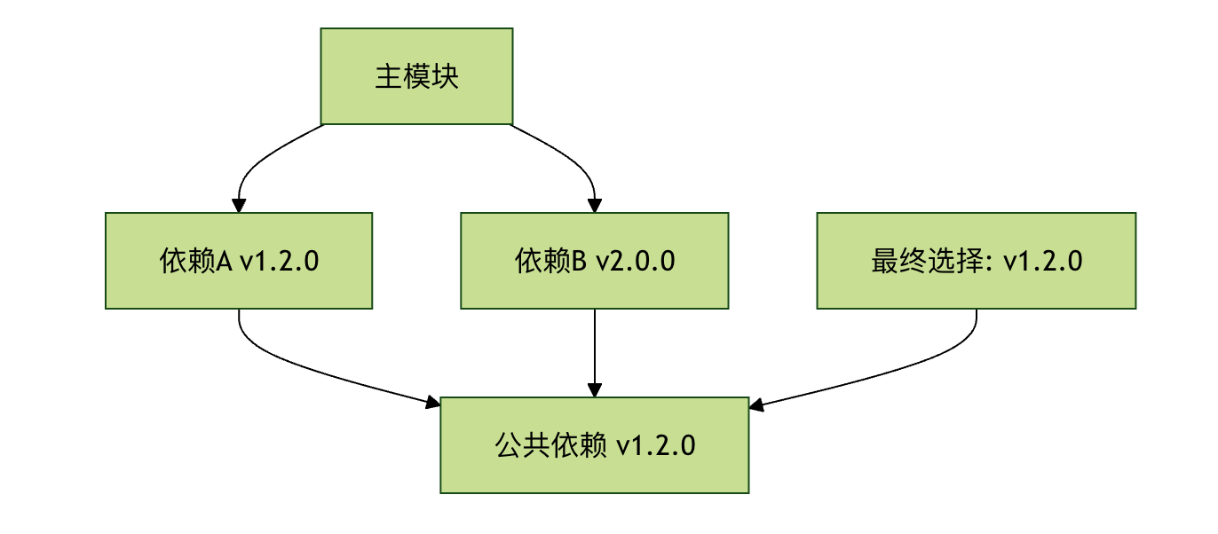 77c43d67-72d4-45c5-a53b-c4cab6325762.png (1372×602)