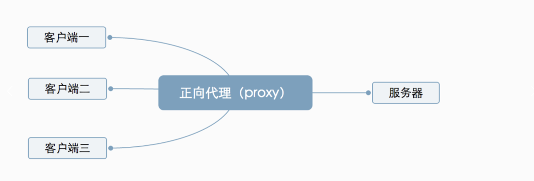 8a5e8ff01d4f365094f7becc4bd00804