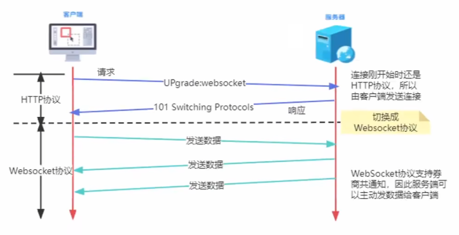 image-20240401190113600