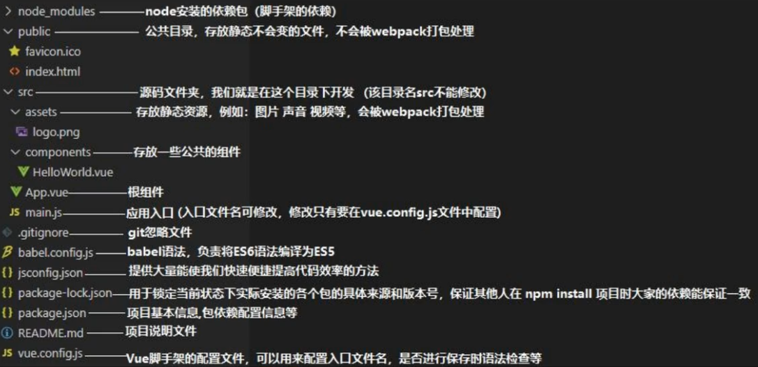 image-20240421175413910