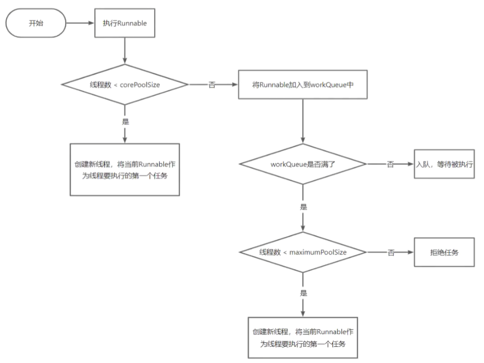 image-20240602200640548