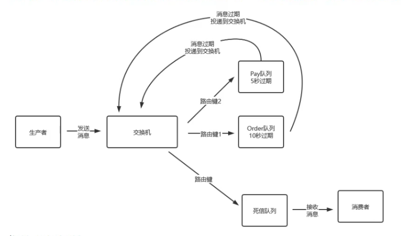 image-20240812212001635