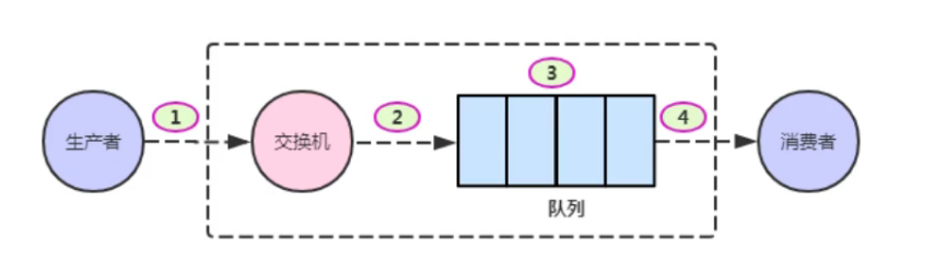 image-20240815152852271