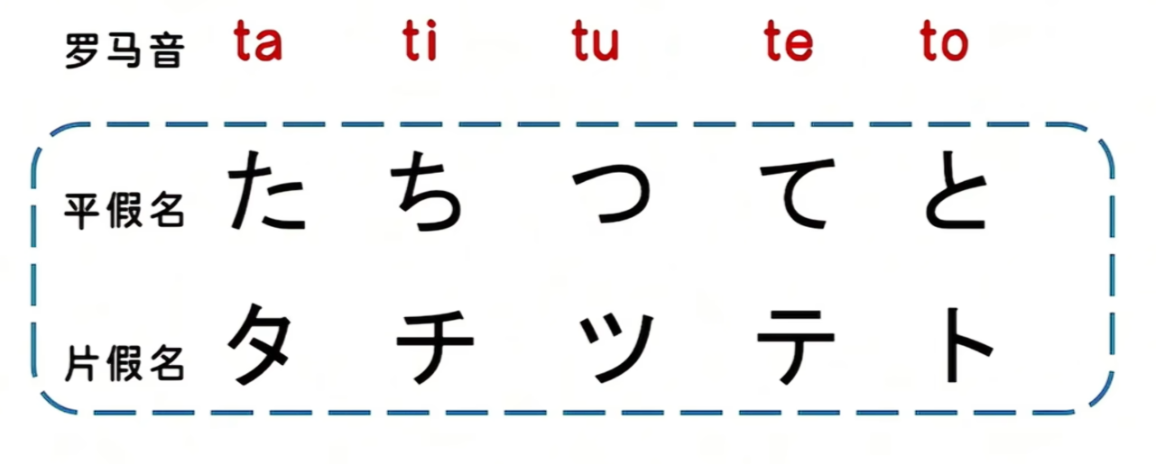 image-20260105200544482